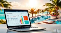 travel expense comparison tool