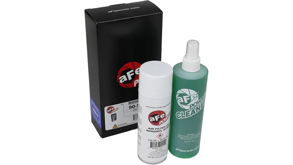 blue air filter restore kit