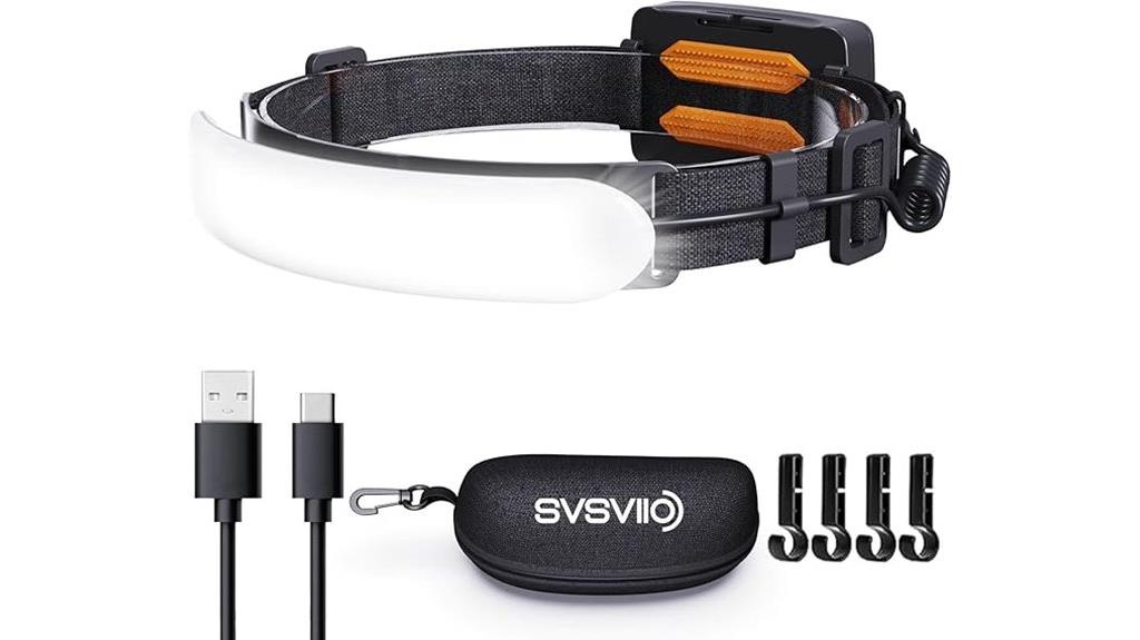 bright rechargeable headlamp