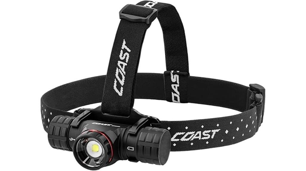bright usb rechargeable headlamp