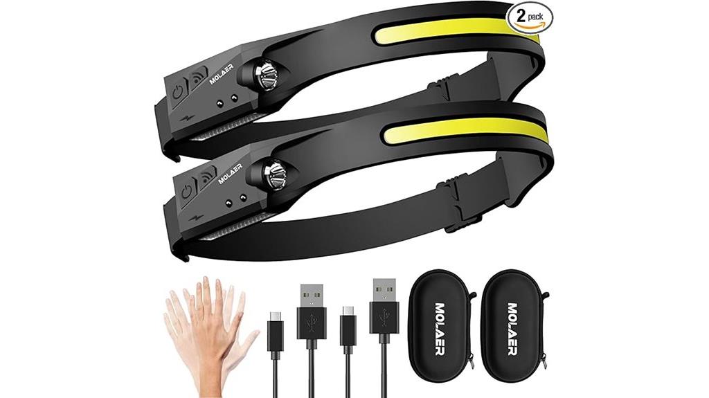 dual rechargeable outdoor headlamps