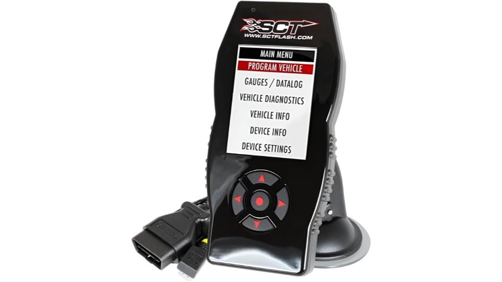 high performance sct x4