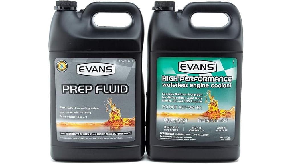 high performance waterless coolant
