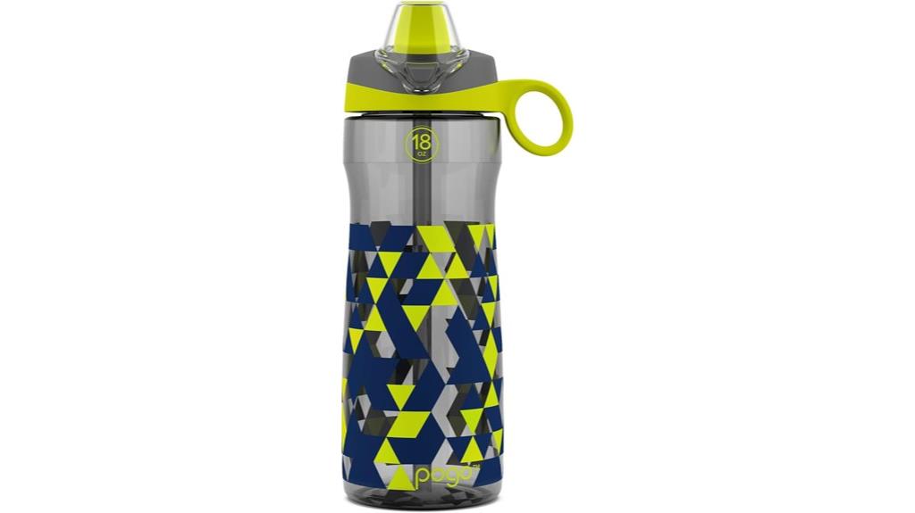 kids bpa free water bottle