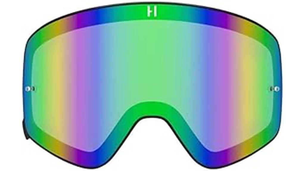magnetic interchangeable racing lenses