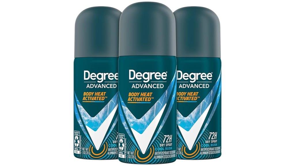 men s travel deodorant pack
