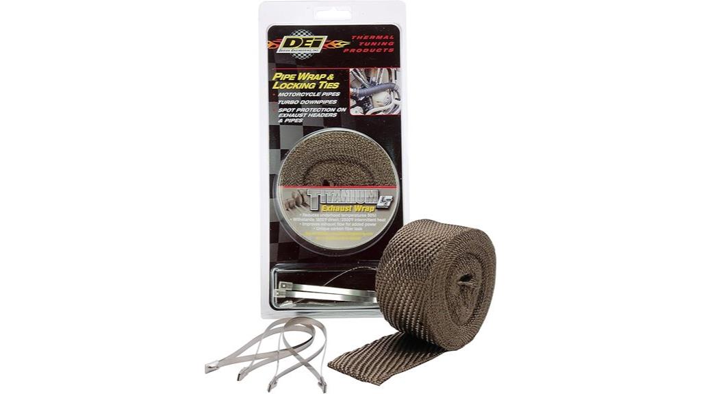pipe wrap kit with ties