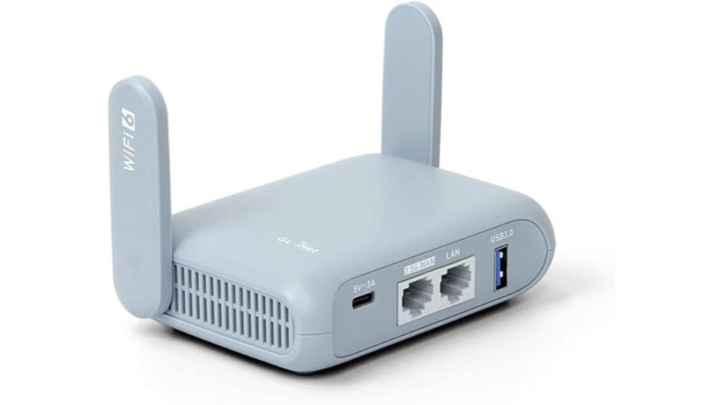 portable wifi 6 router