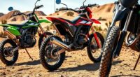 top dirt bike exhausts
